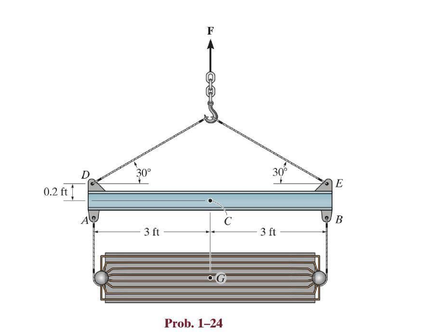 Question image 2