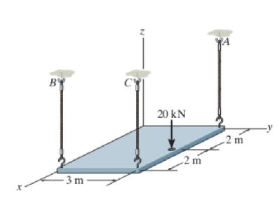 Question image 6