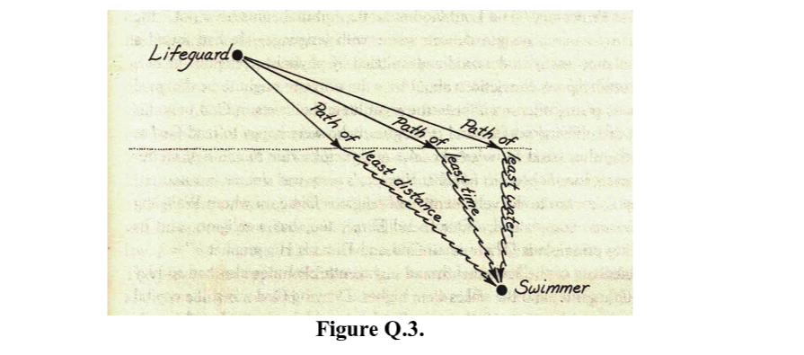 Question image 2