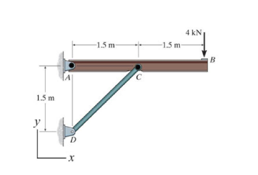 Question image 3