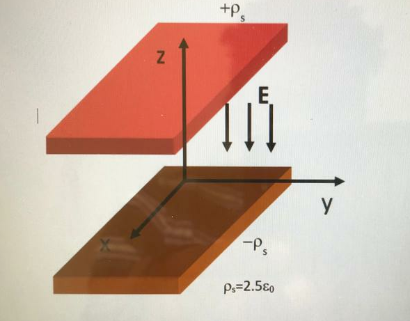 Question image 2