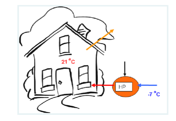 Question image 1