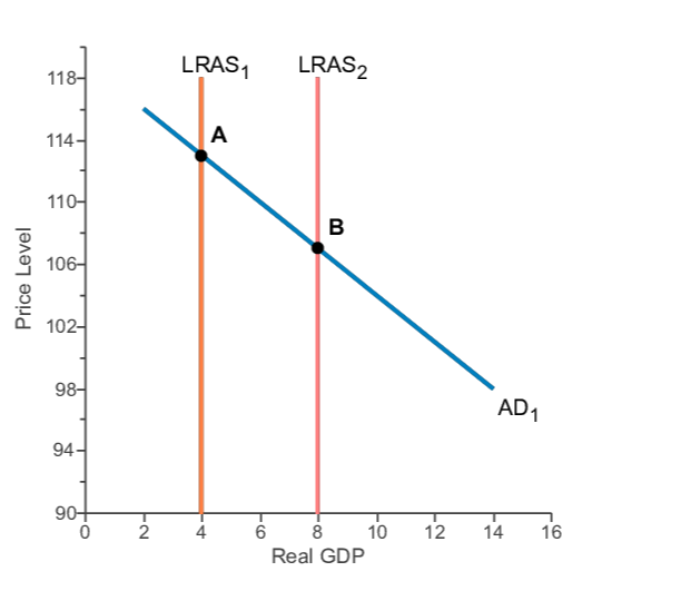 Question image 3