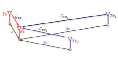 Question image 4