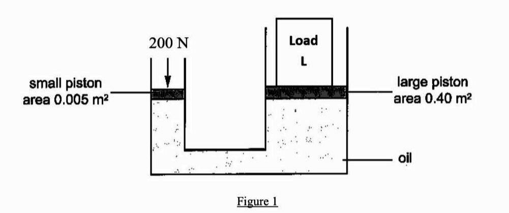 Question image 2