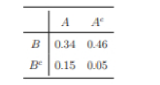 Question image 2