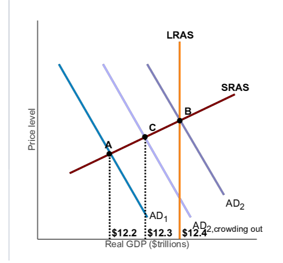 Question image 3