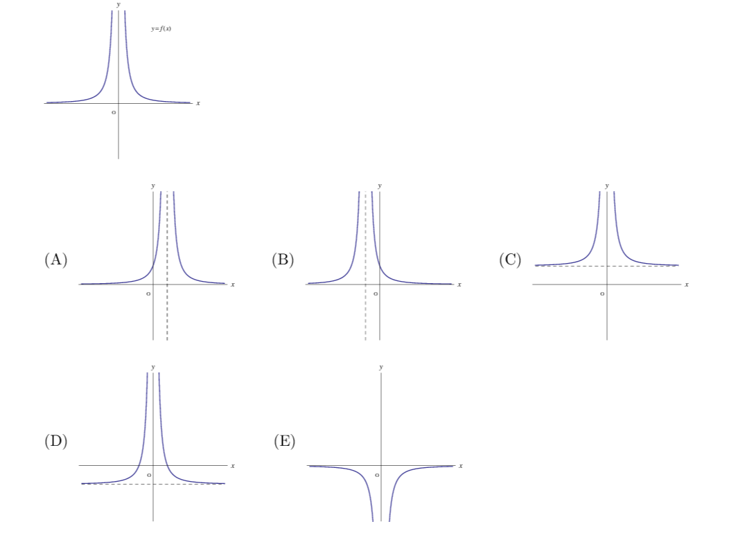 Question image 2