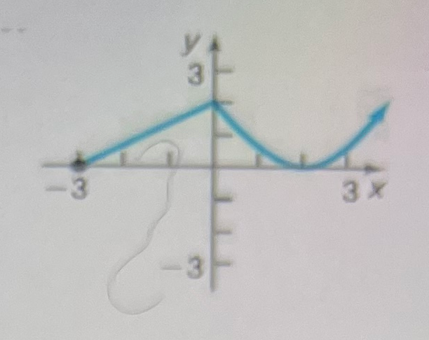 Question image 3