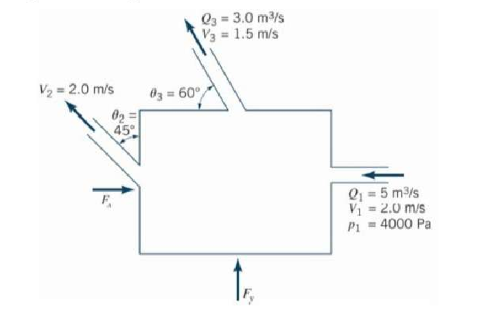 Question image 2