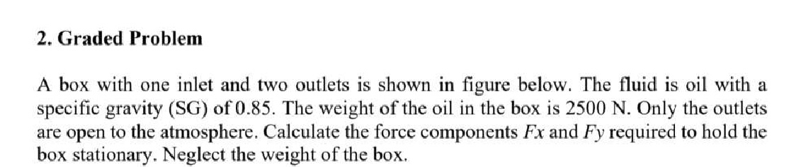 Question image 1