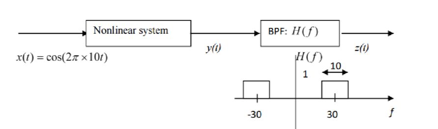 Question image 2