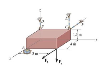 Question image 5