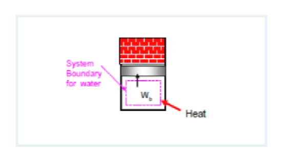 Question image 2