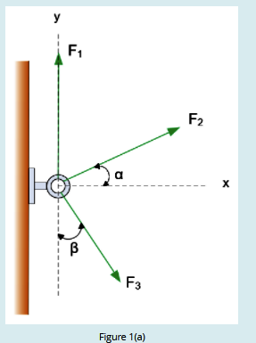 Question image 2