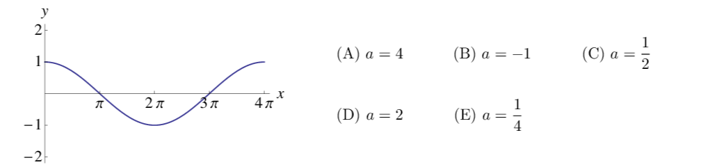 Question image 2