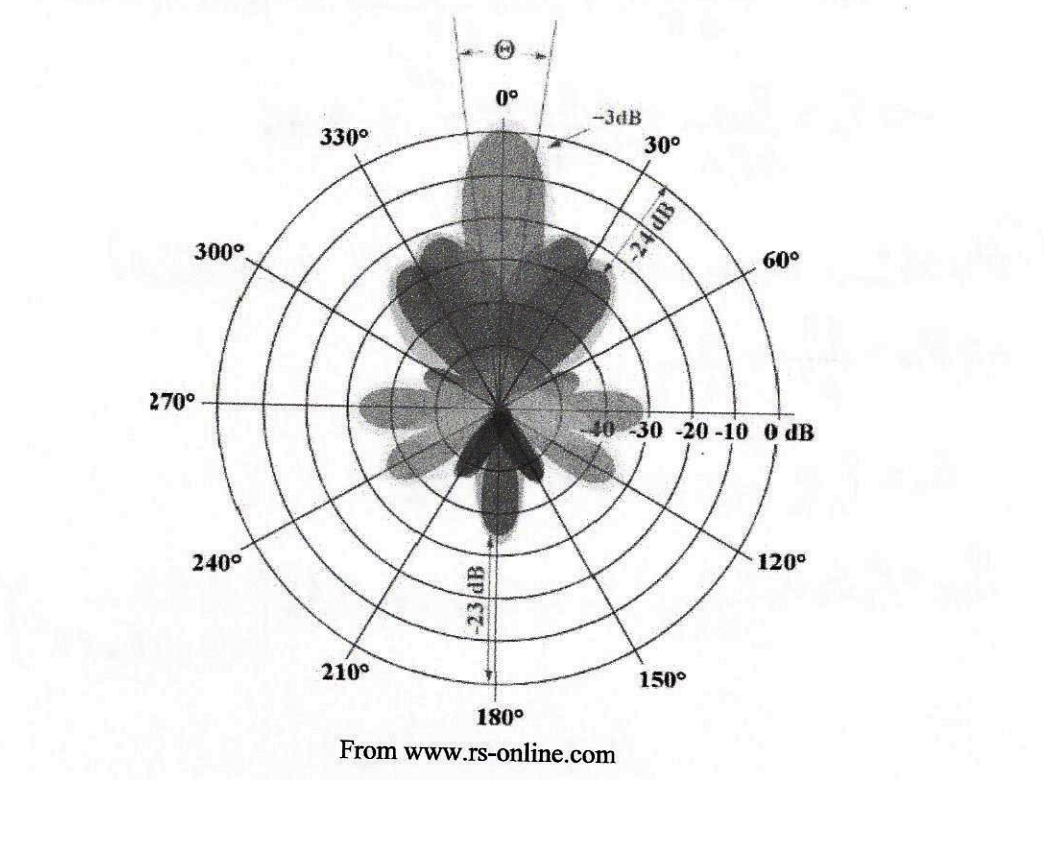 Question image 4