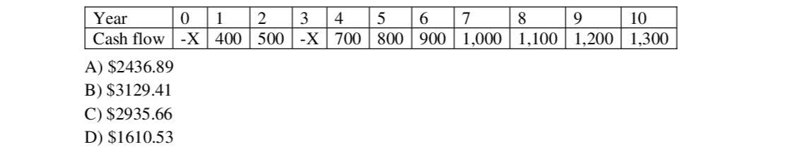 Question image 2