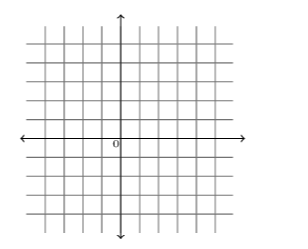 Question image 2
