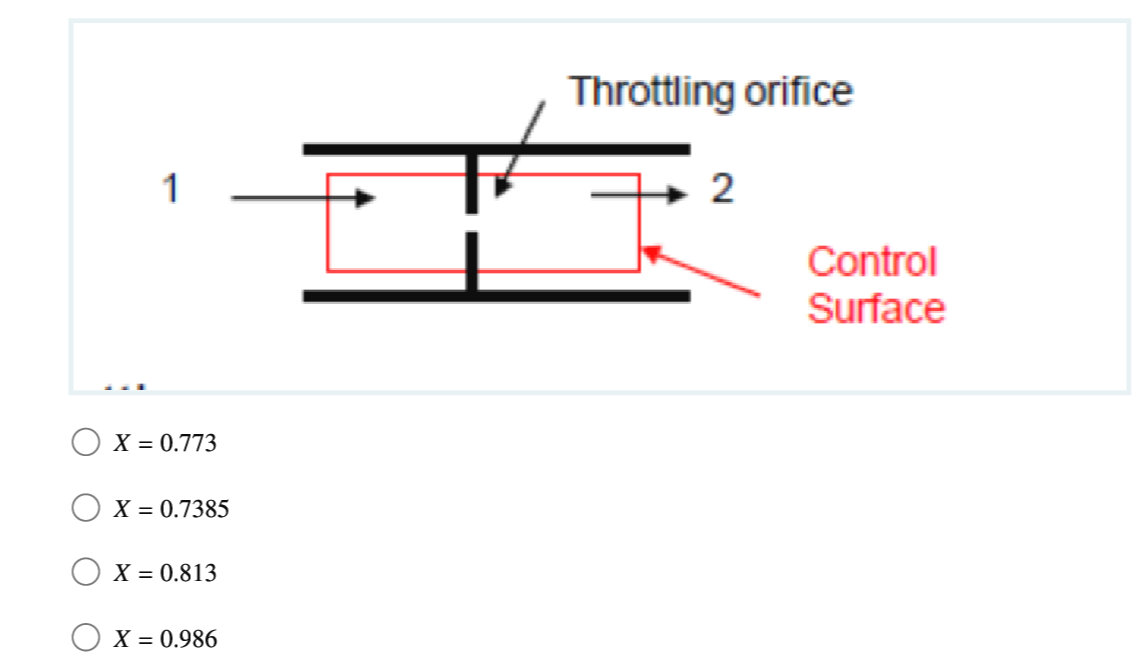 Solved One way to determine the quality of saturated steam is to