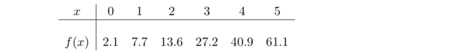 Question image 2