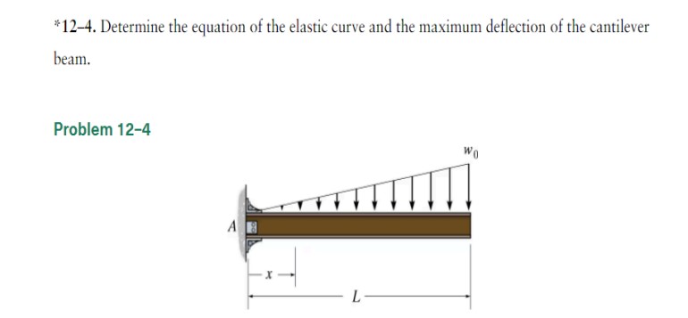 Question image 1