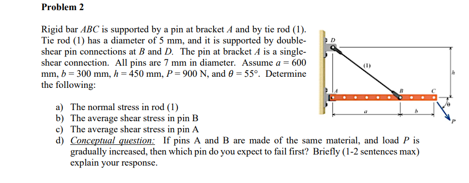 Question image 1