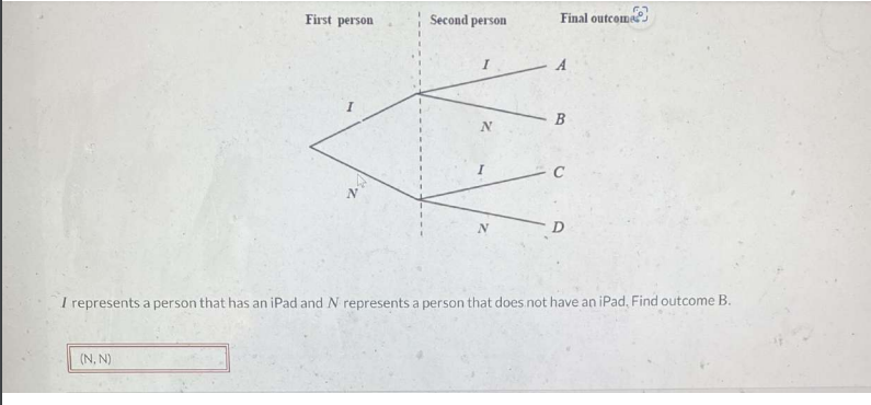 Question image 2