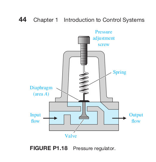 Question image 2