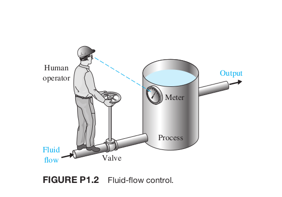 Question image 3