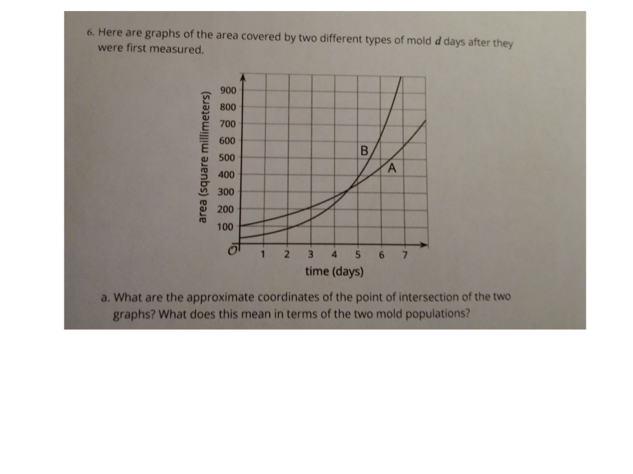 Question image 1