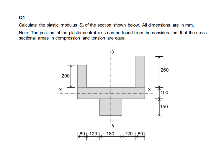 Question image 1
