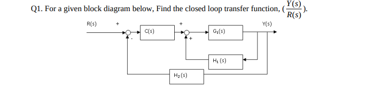 Question image 1
