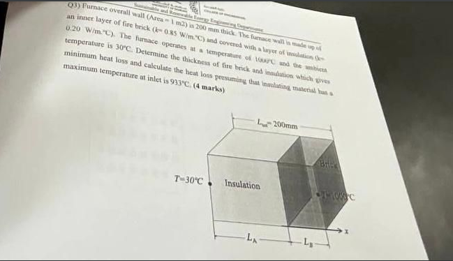 Question image 1