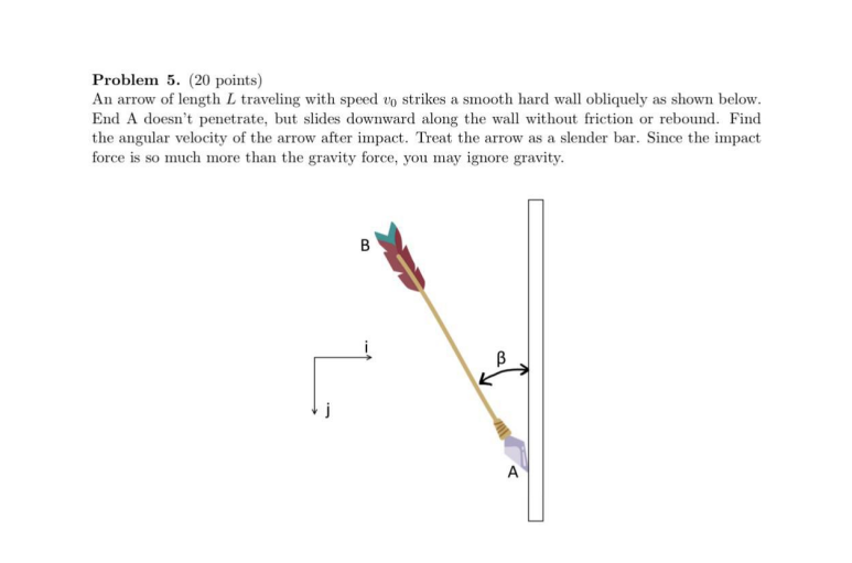 Question image 1