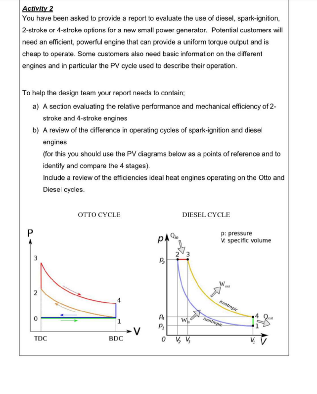 Question image 1