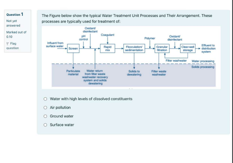 Question image 1