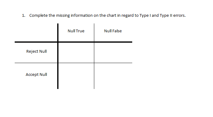 Question image 1