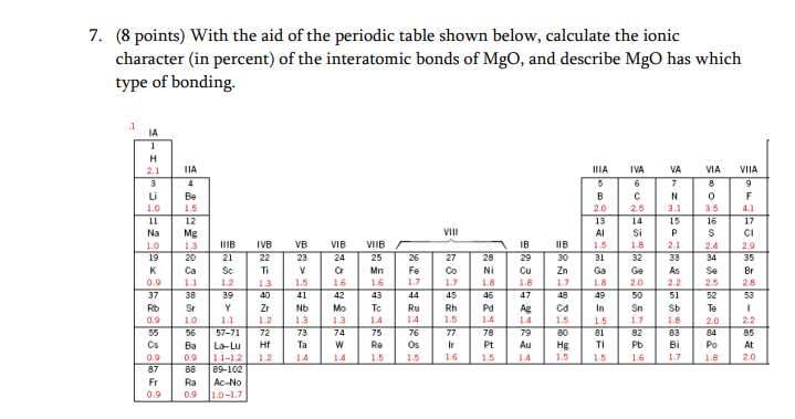 Question image 1