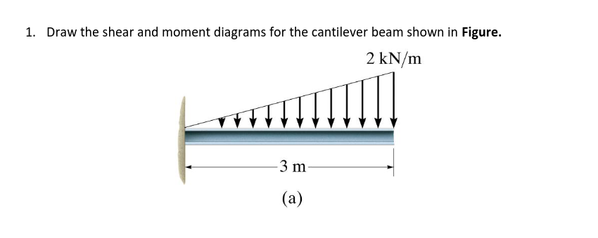 Question image 1