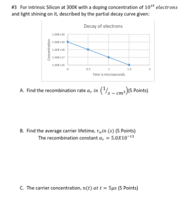 Question image 1