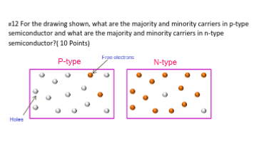 Question image 1