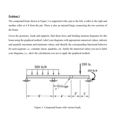 Question image 1