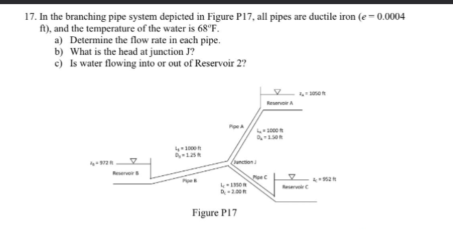 Question image 1