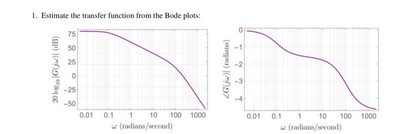 Question image 1