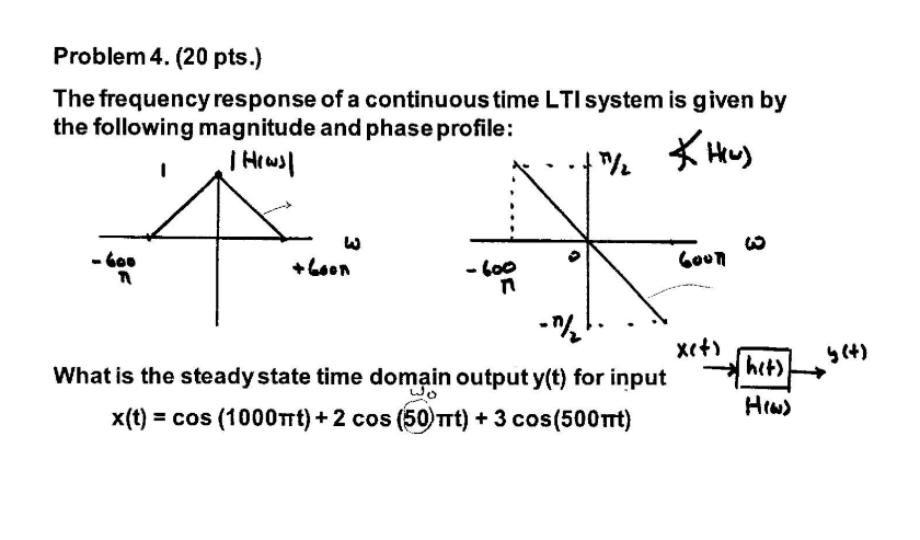 Question image 1